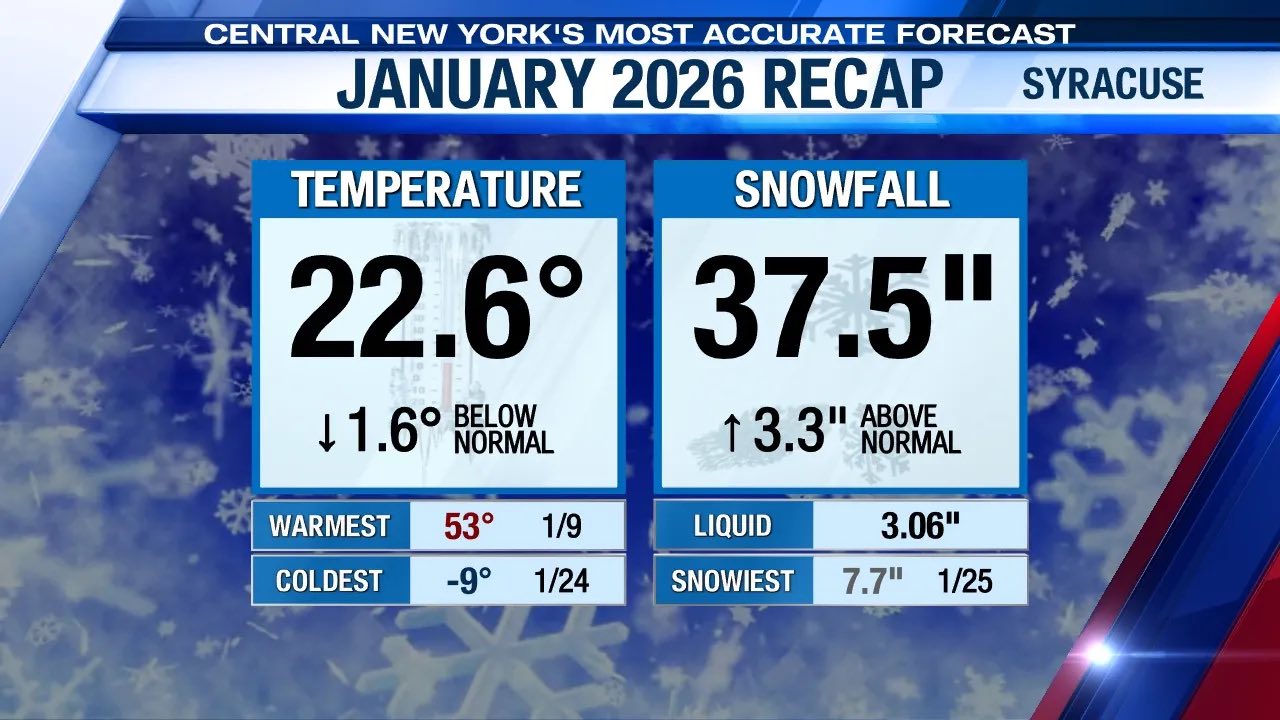 Meteorologist Kate Thornton... - Meteorologist Kate Thornton