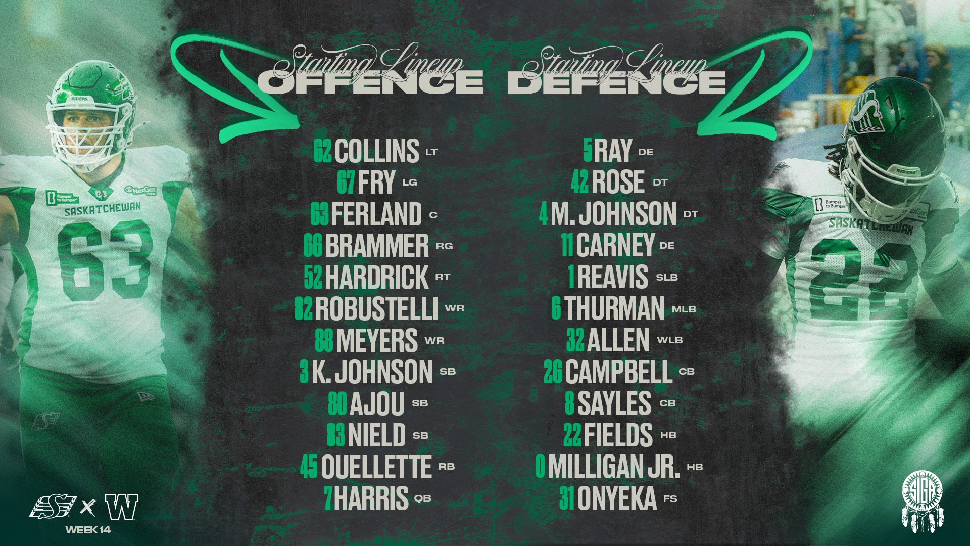 Let's do this. - Saskatchewan Roughriders | Facebook