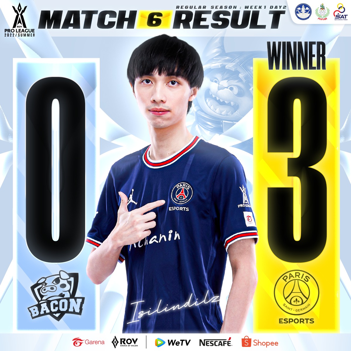 รวมดาวของจริง! PSG... - Garena RoV Tournament | Facebook