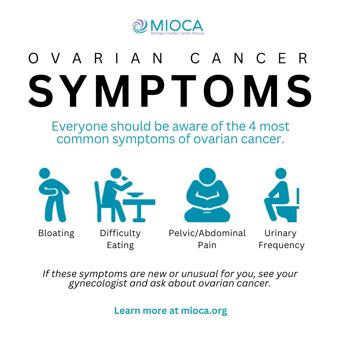 Today on... - Michigan Ovarian Cancer Alliance | Facebook