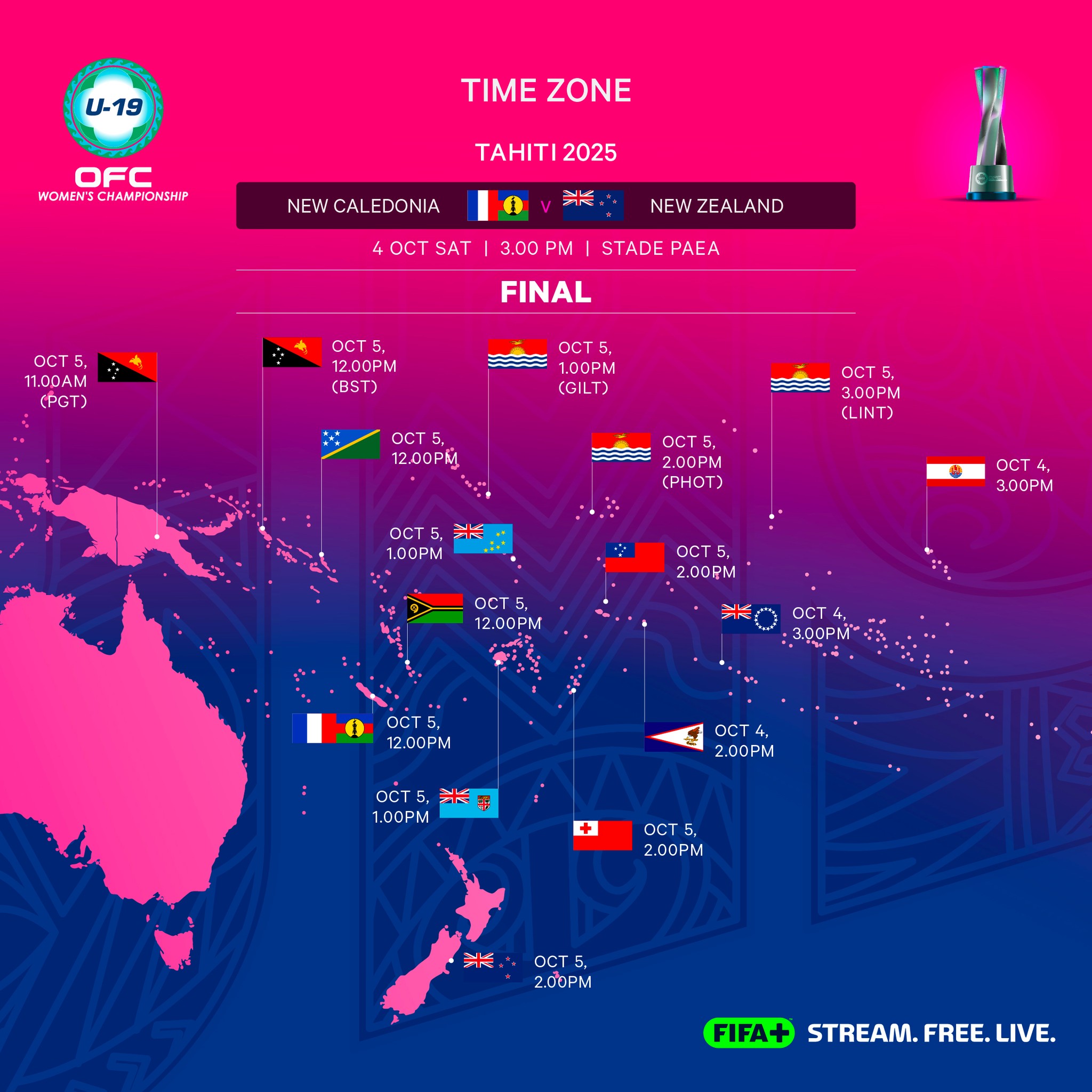 Oceania Football... - Oceania Football Confederation
