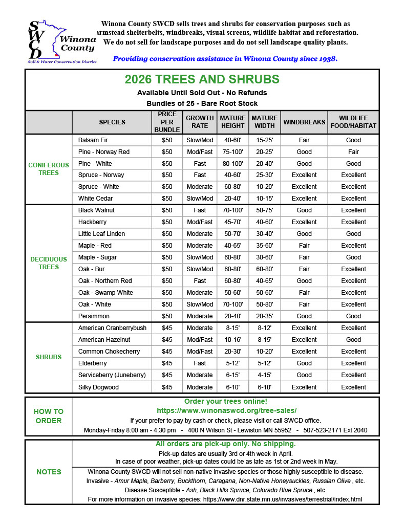Winona - We’re exactly 1 month away from our 2026 Tree Sale opening on ...