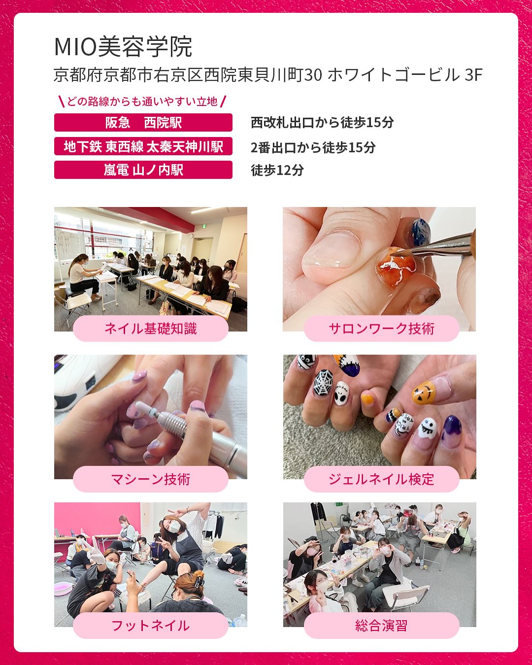 活動歴および当時の関連ビジュアル記録