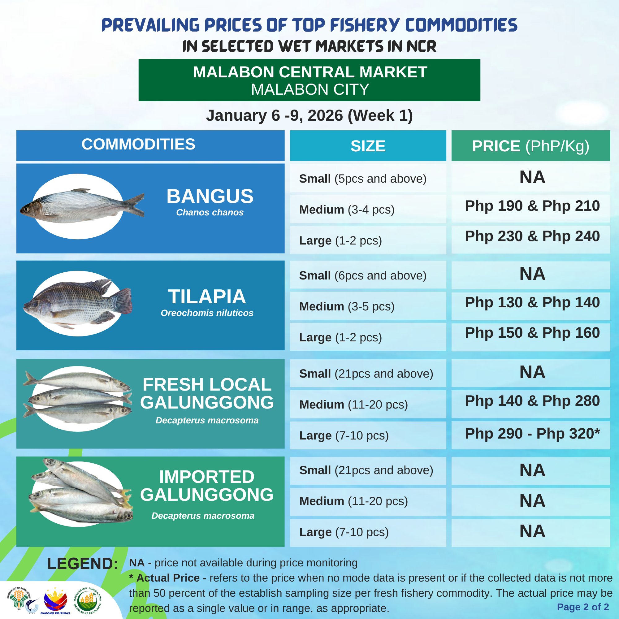 BFAR - #RedTidePH Shellfish Bulletin No. 16 Series of 2023 27 June 2023 ...