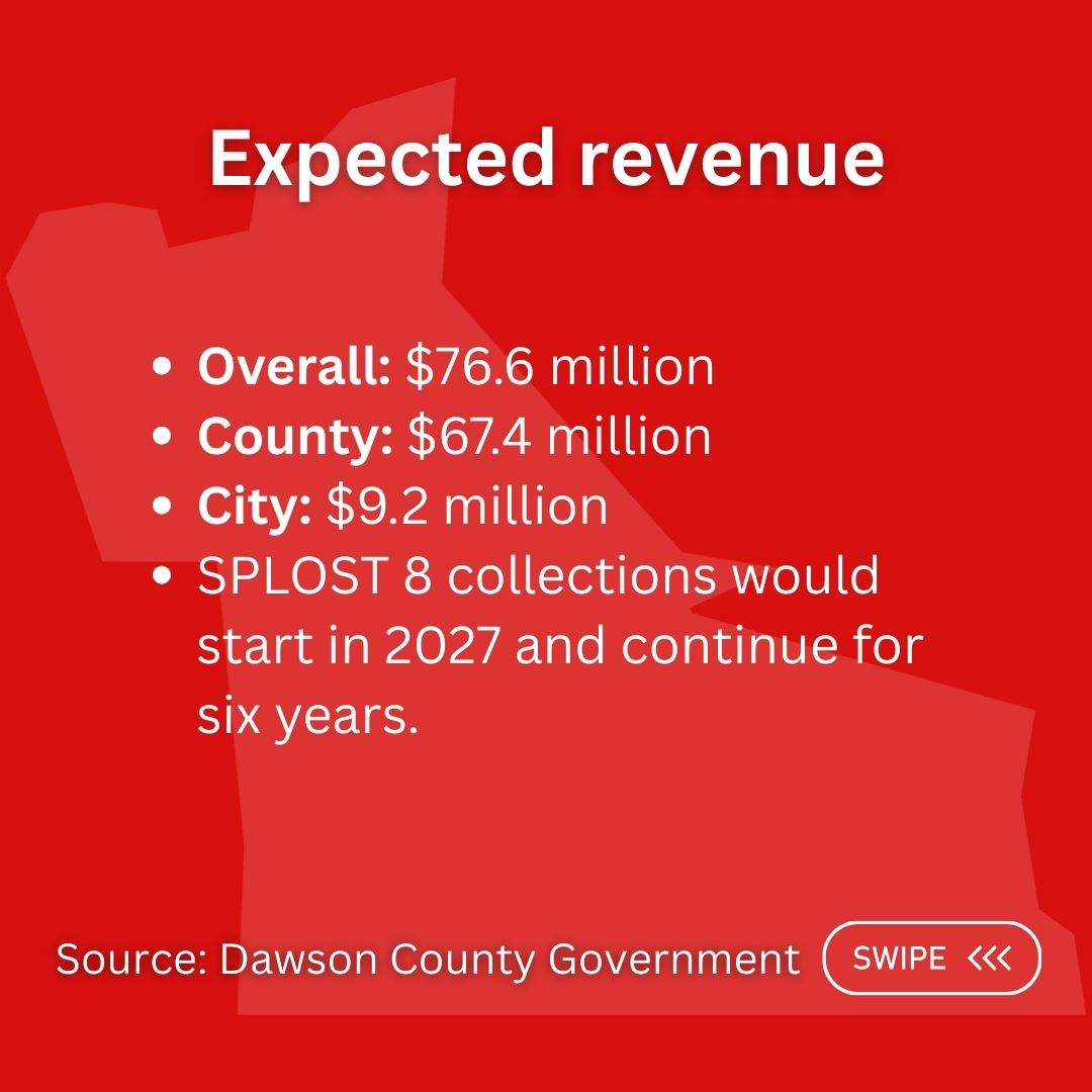 Dawson - We take a look at the sheriff’s concerns and other city and ...
