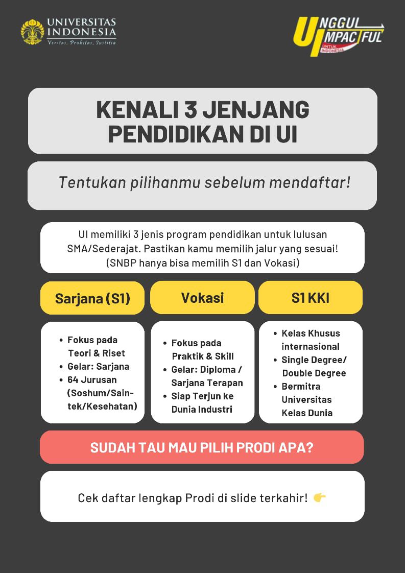 SIMAK-UI | Depok