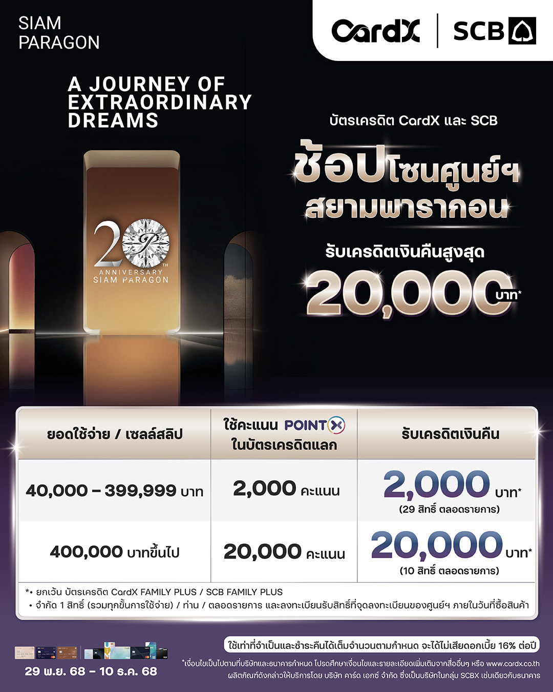 SCB Thailand - บัตรเครดิต SCB JCB PLATINUM อิ่มฟินได้ทุกวัน กับ ...