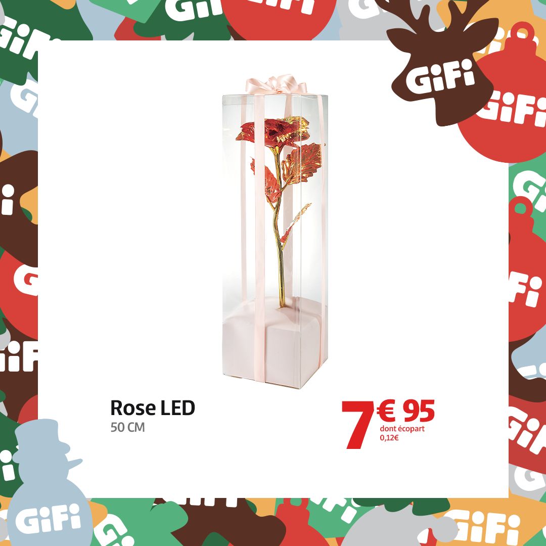Sitemapcdatahttpwfr1mixel Thicoipeinfopetales De Roses Gifi
