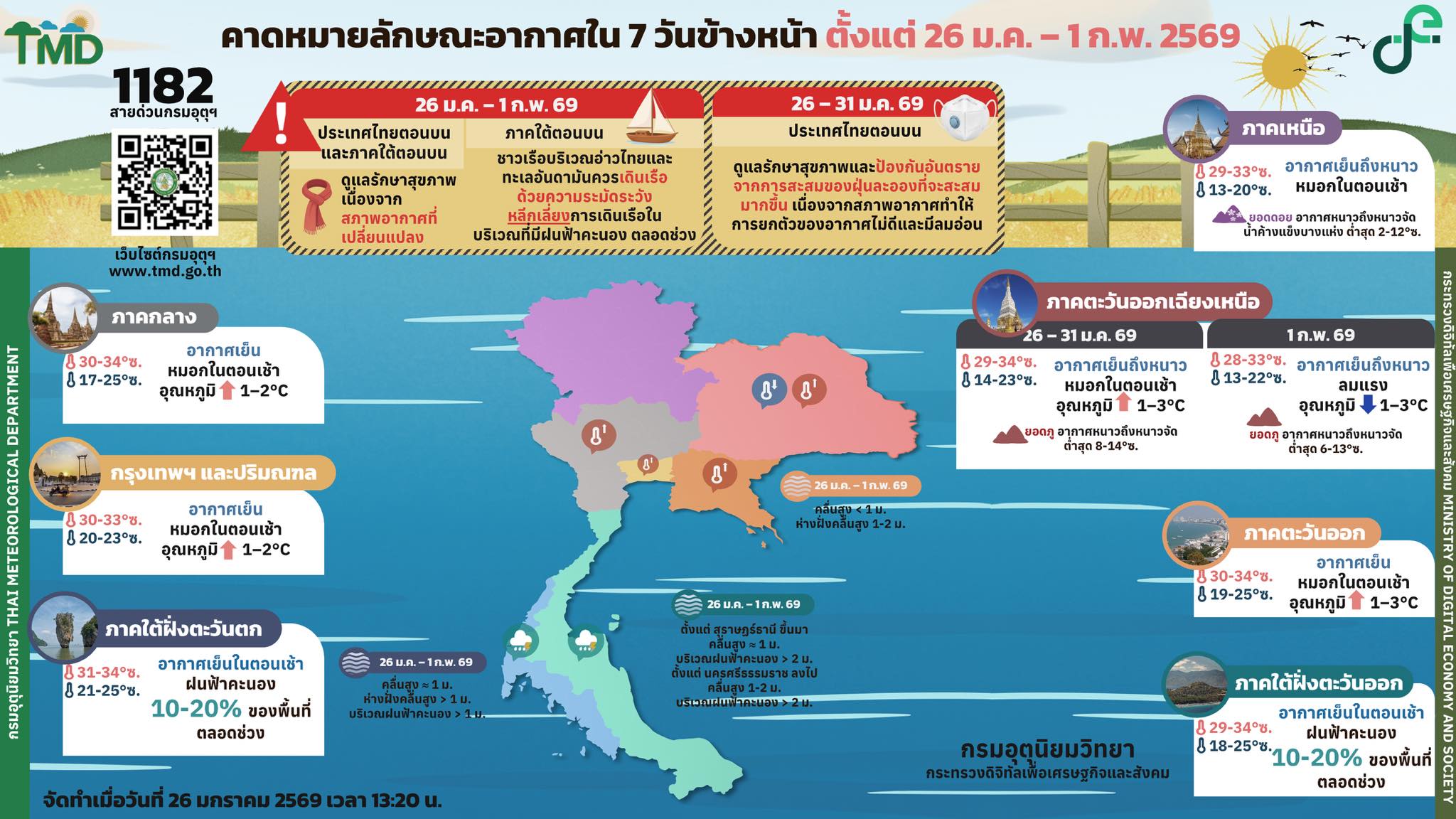 ส... - สำนักงานทรัพยากรธรรมชาติและสิ่งแวดล้อมจังหวัดนครราชสีมา