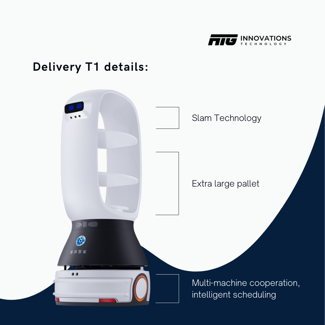 HIG Innovations - The multi-sensor fusion technology,... | Facebook