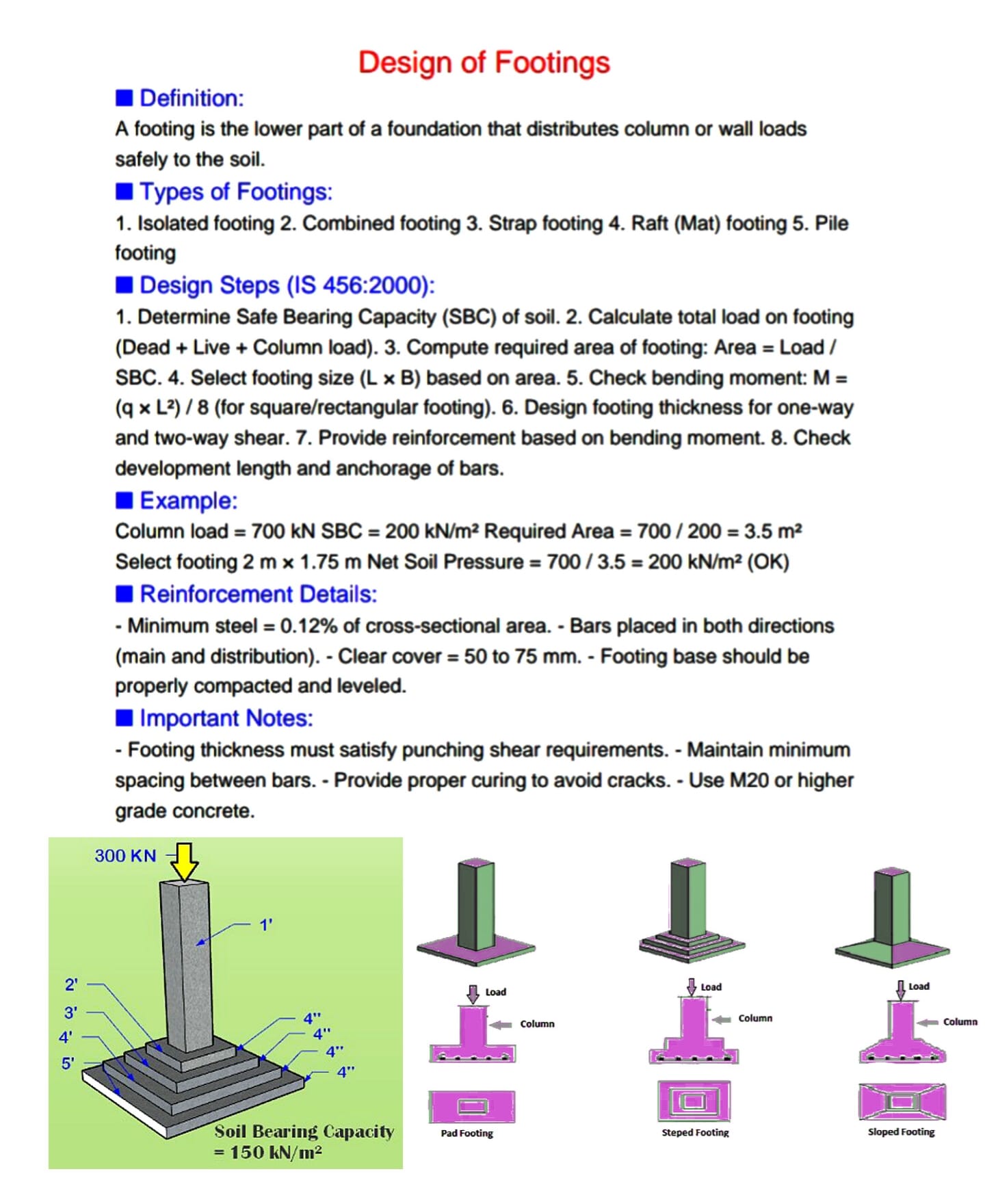 Civil - Design of Footings #FootingDesign #FoundationEngineering #RCC # ...