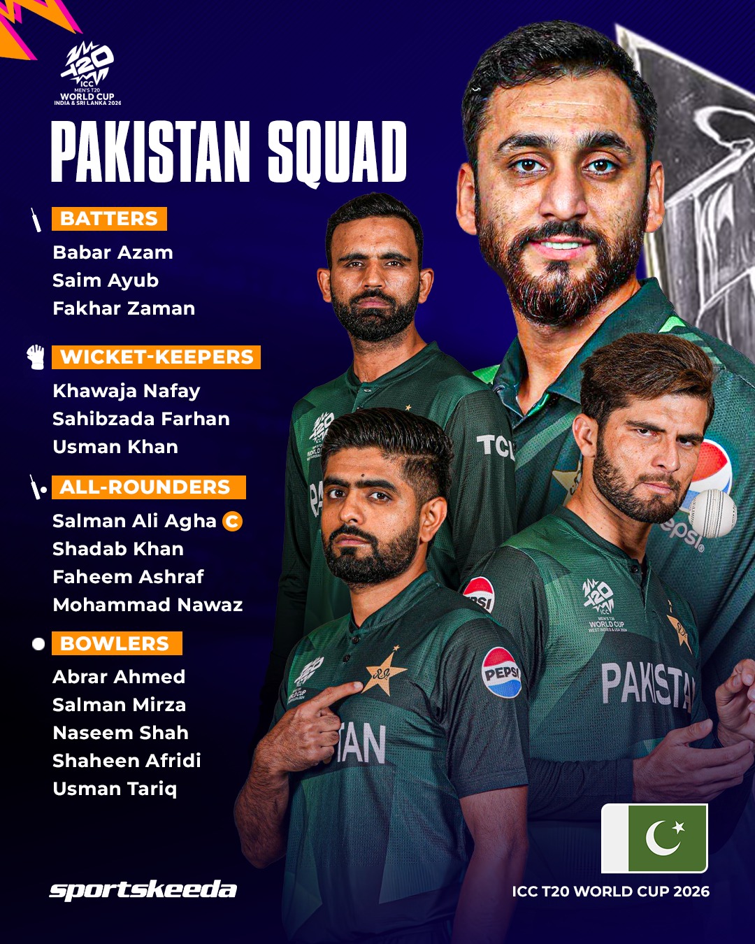 Sportskeeda Cricket added a new photo. - Sportskeeda Cricket