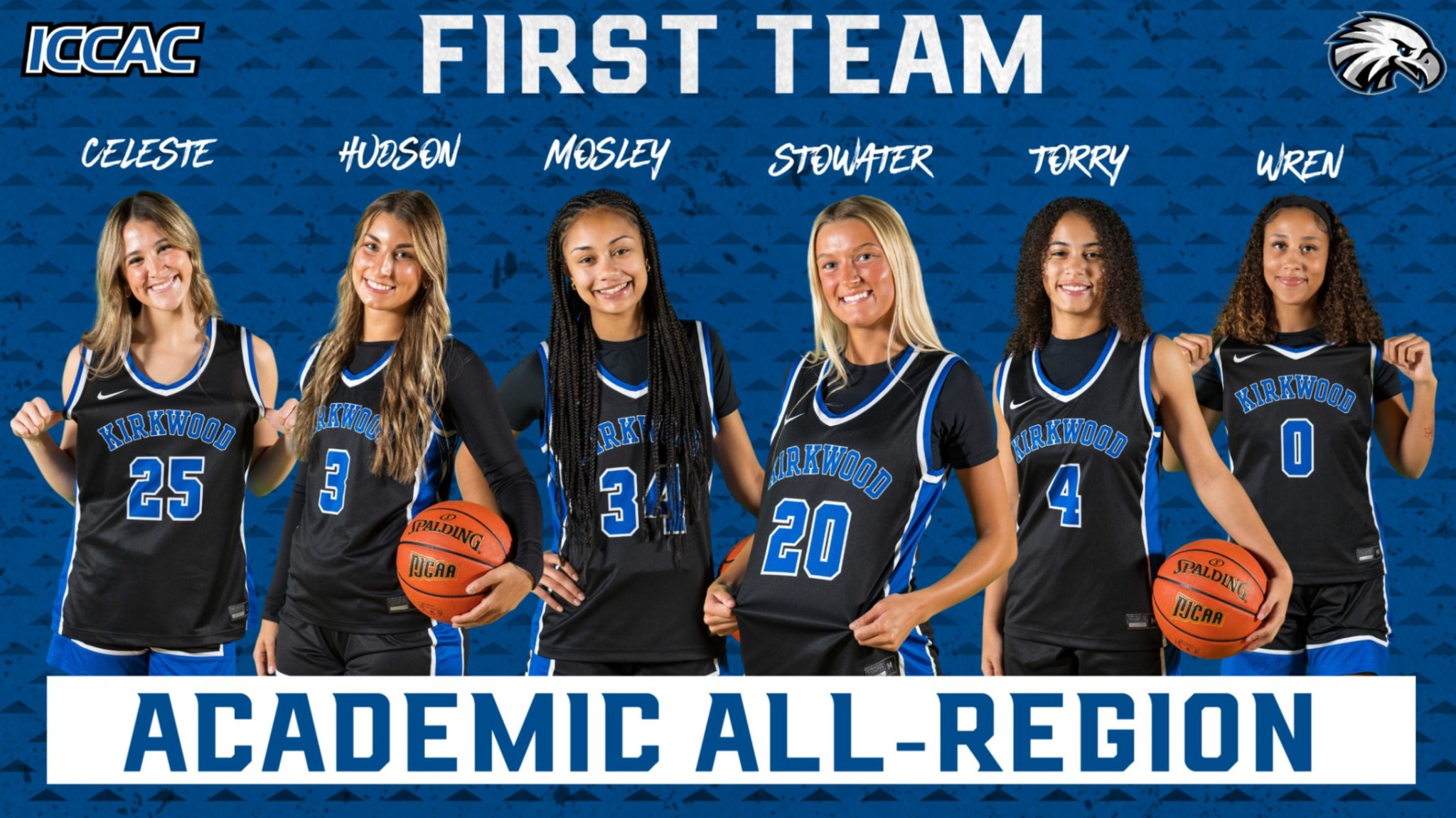 Congratulations to our 2025... - Kirkwood Women's Basketball | Facebook