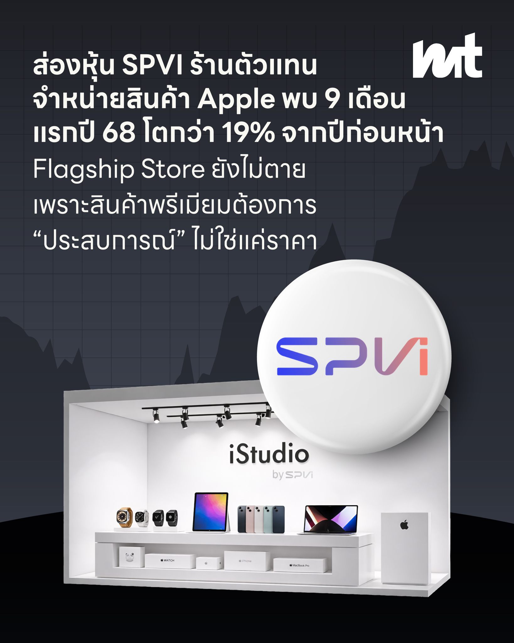 aomMONEY - [ Future of Company ] ส่องหุ้น SPVI... | Facebook