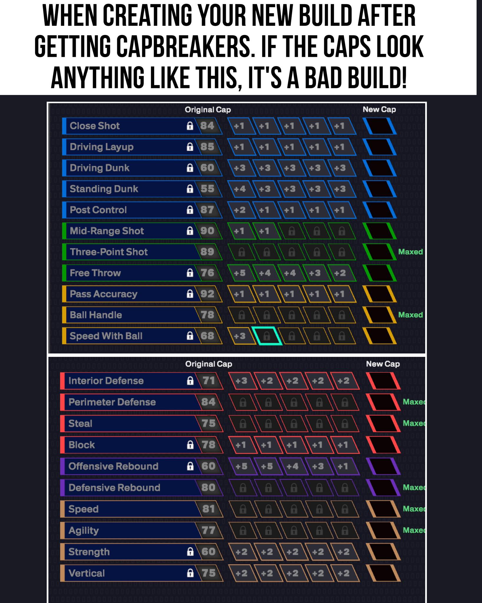 Bot - This is an example of a bad Capbreaker Build. It may be a solid ...