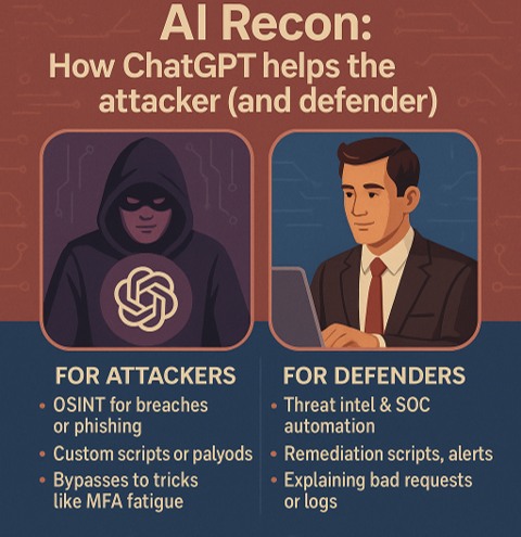 InfoSec4TC - 🤖 AI Recon: The Double-Edged Power of ChatGPT... | Facebook