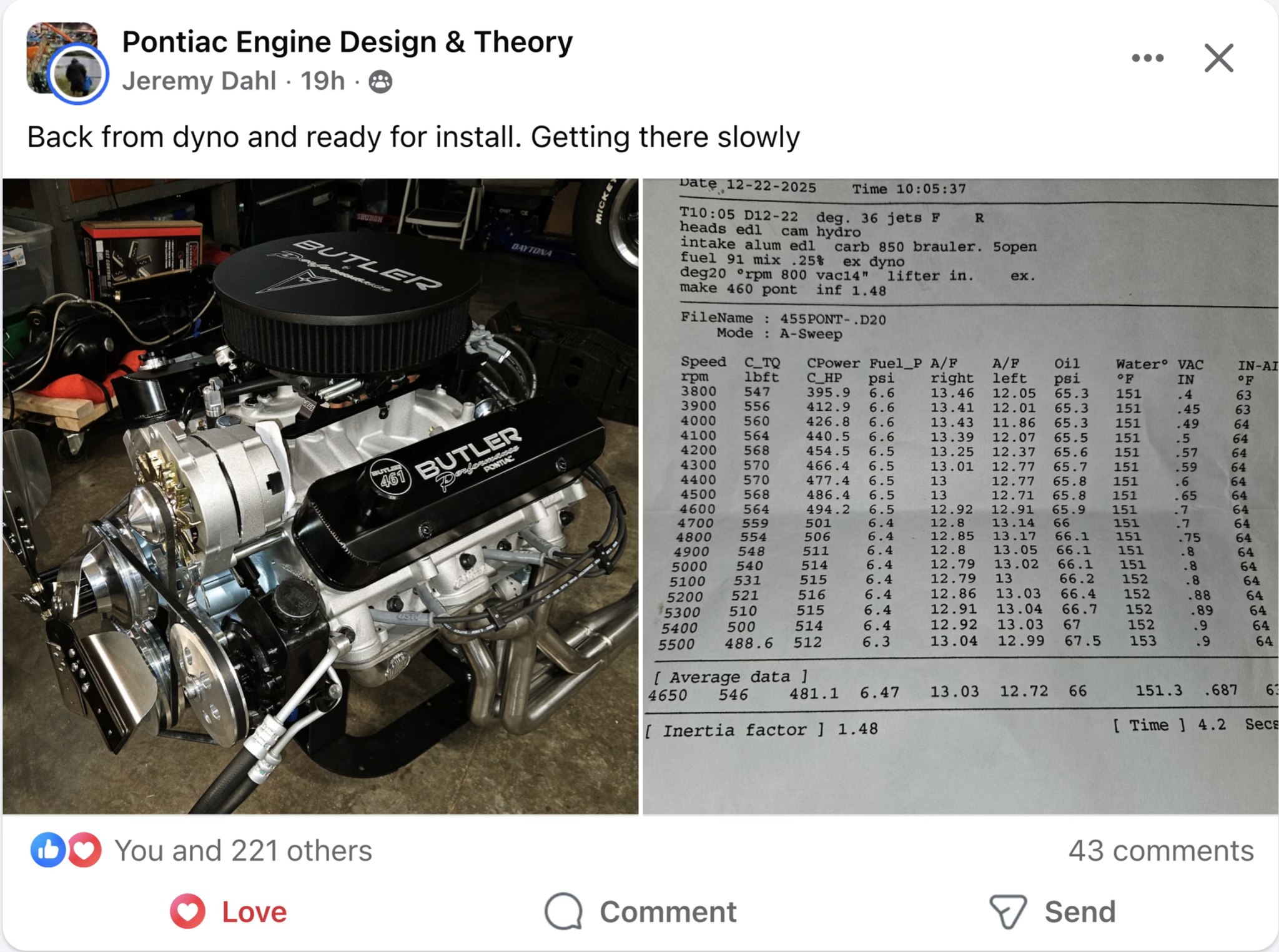 Butler - 1975 early 400 block 481988 Machined by Butler Performance ...