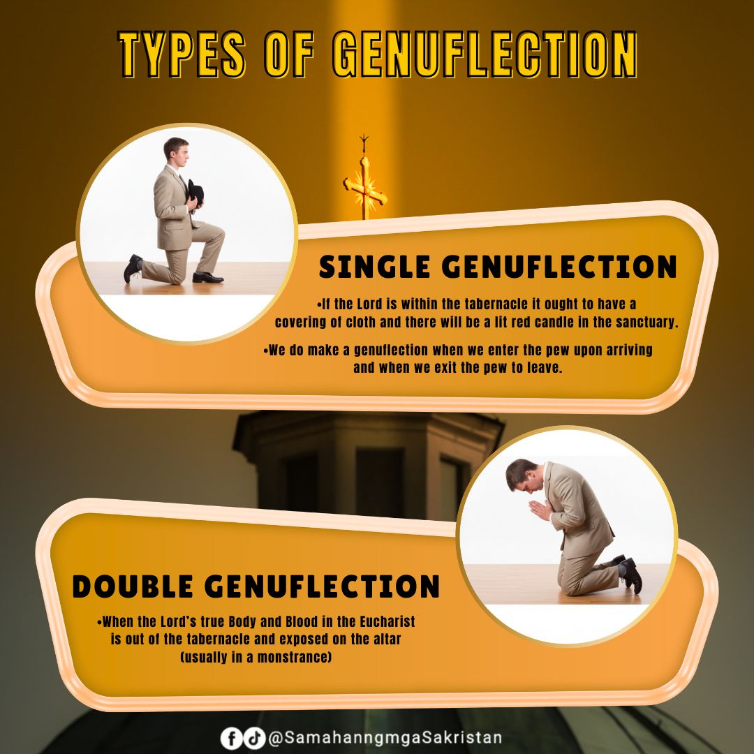 Samahan - Types of Genuflection Genuflection is a sacred gesture that ...