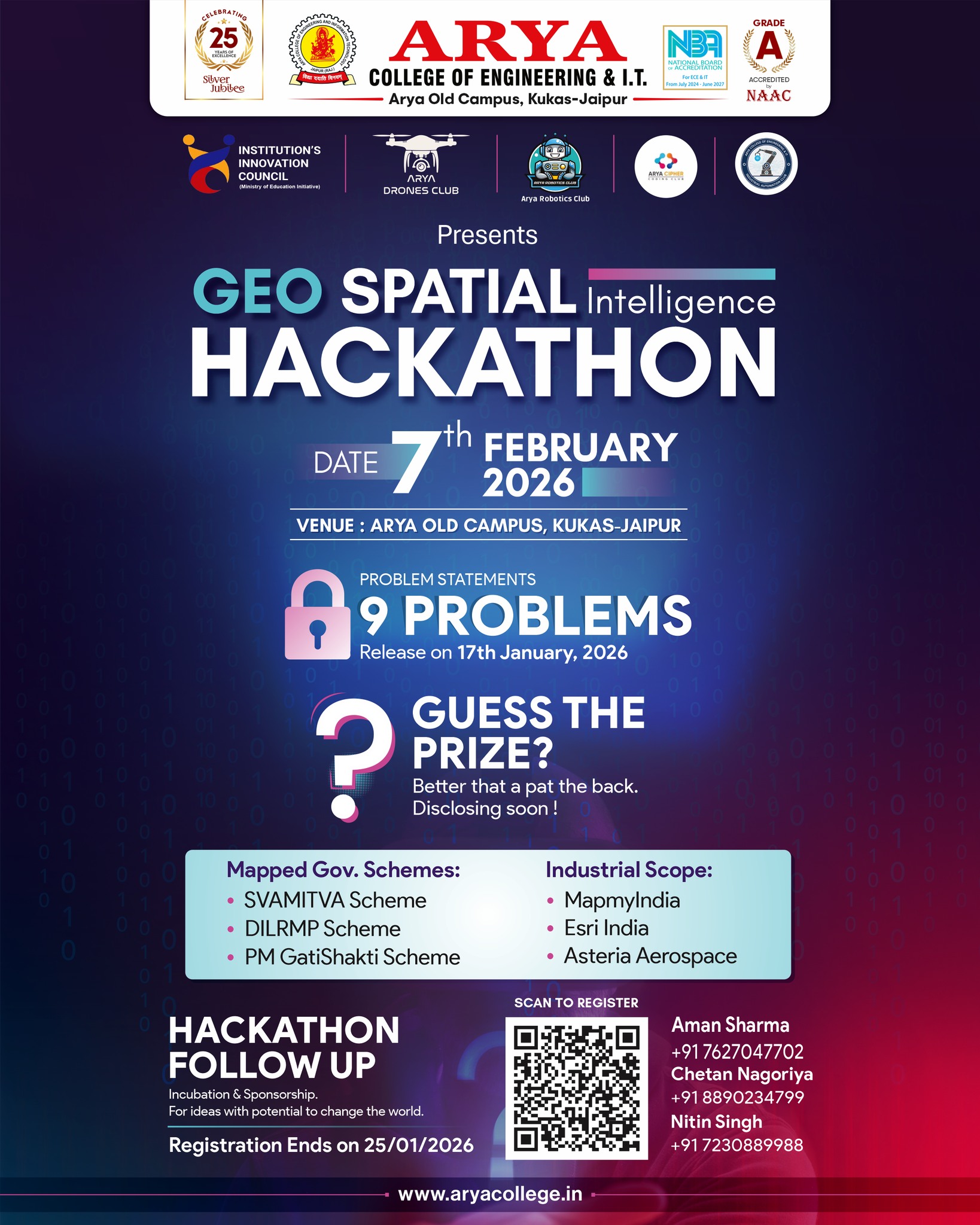 𝐆𝐞𝐨𝐬𝐩𝐚𝐭𝐢𝐚𝐥... - Arya College of Engineering & I.T. | Facebook