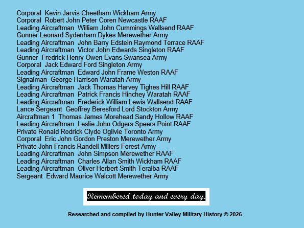 1946 DISCHARGES.... - Hunter Valley Military History | Facebook