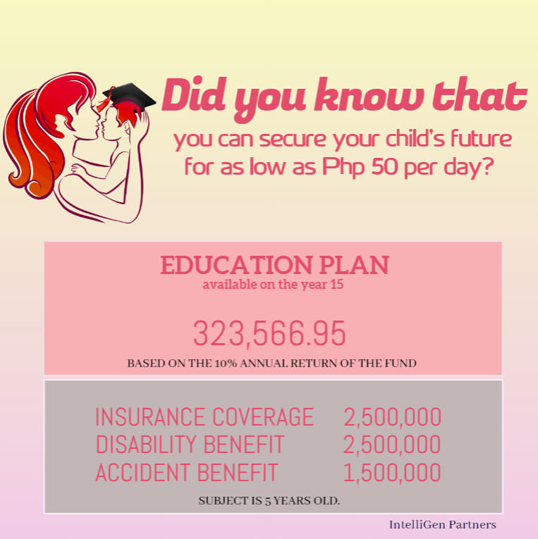 IntelliGen Partners | Makati