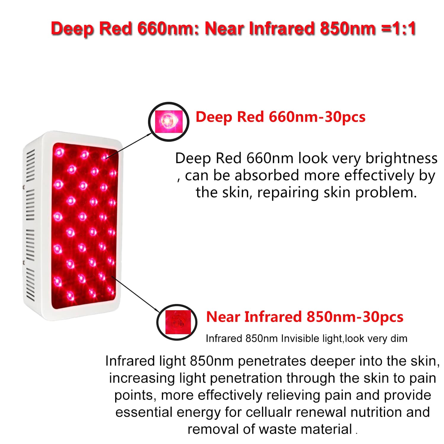 SGROW Red Light Therapy