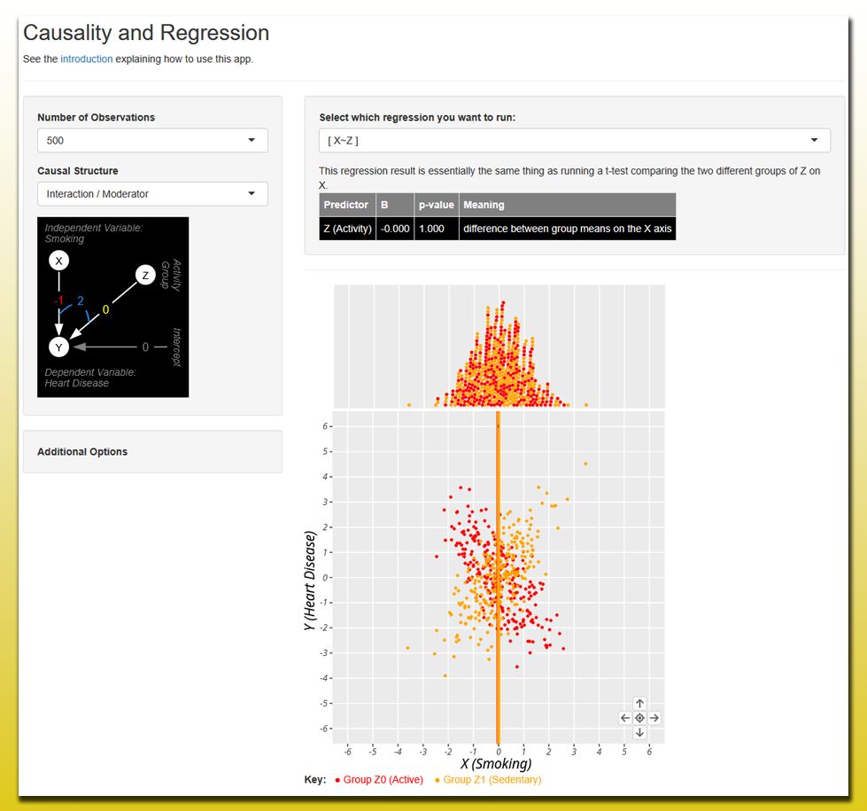 Rstudio Para todos | Check out this R Shiny App by Ben Rottman designed ...