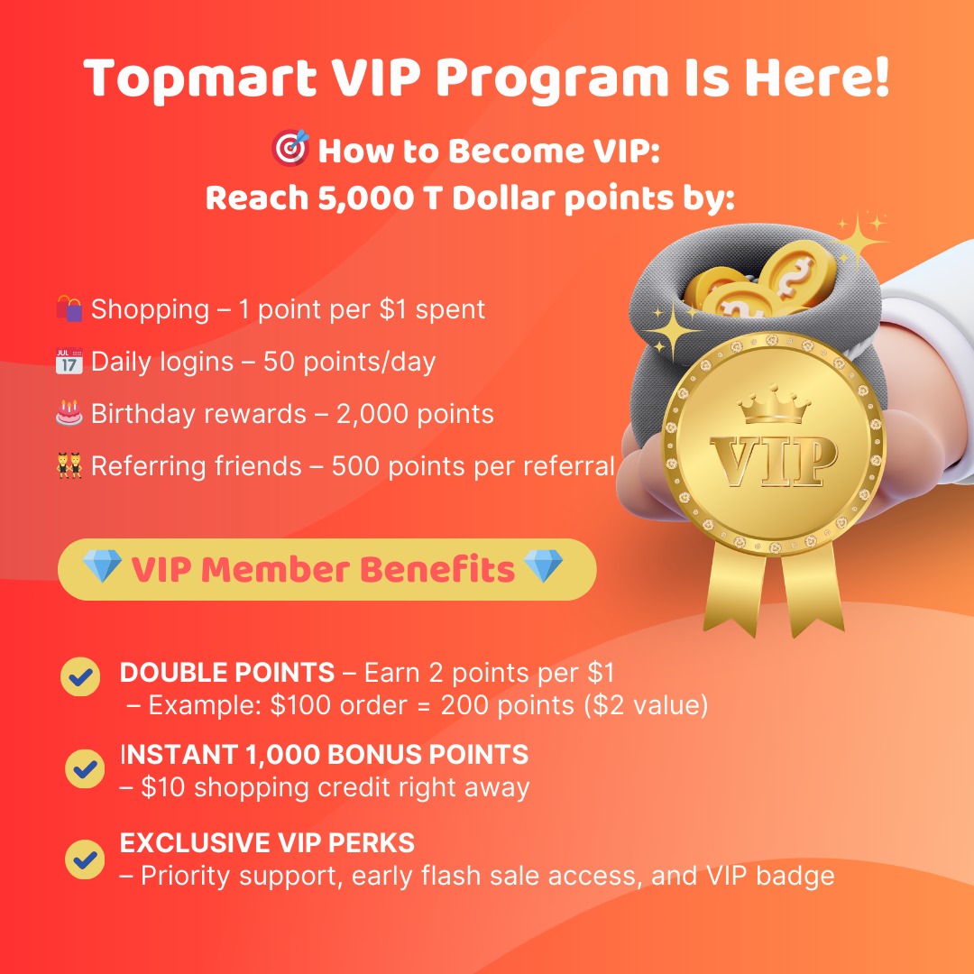 Topmart - 💎 Topmart VIP Is Here starting March 1 💎 Want... | Facebook