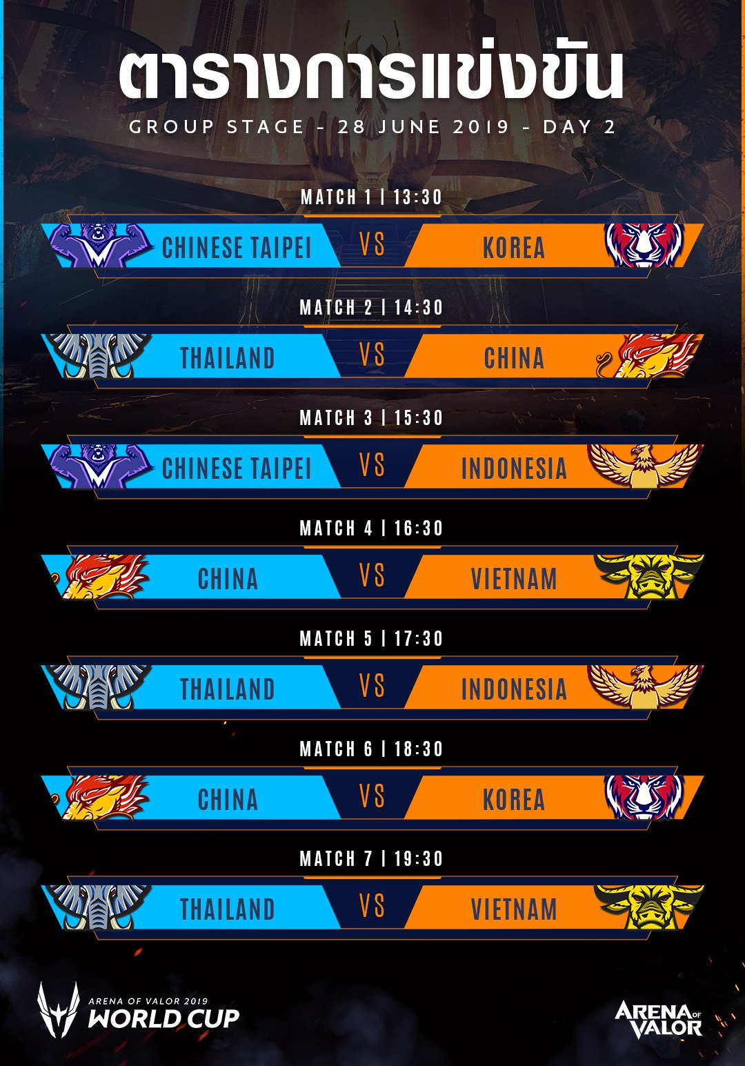 ⚔ตารางการแข่งขัน AWC 2019... - Garena RoV Thailand | Facebook