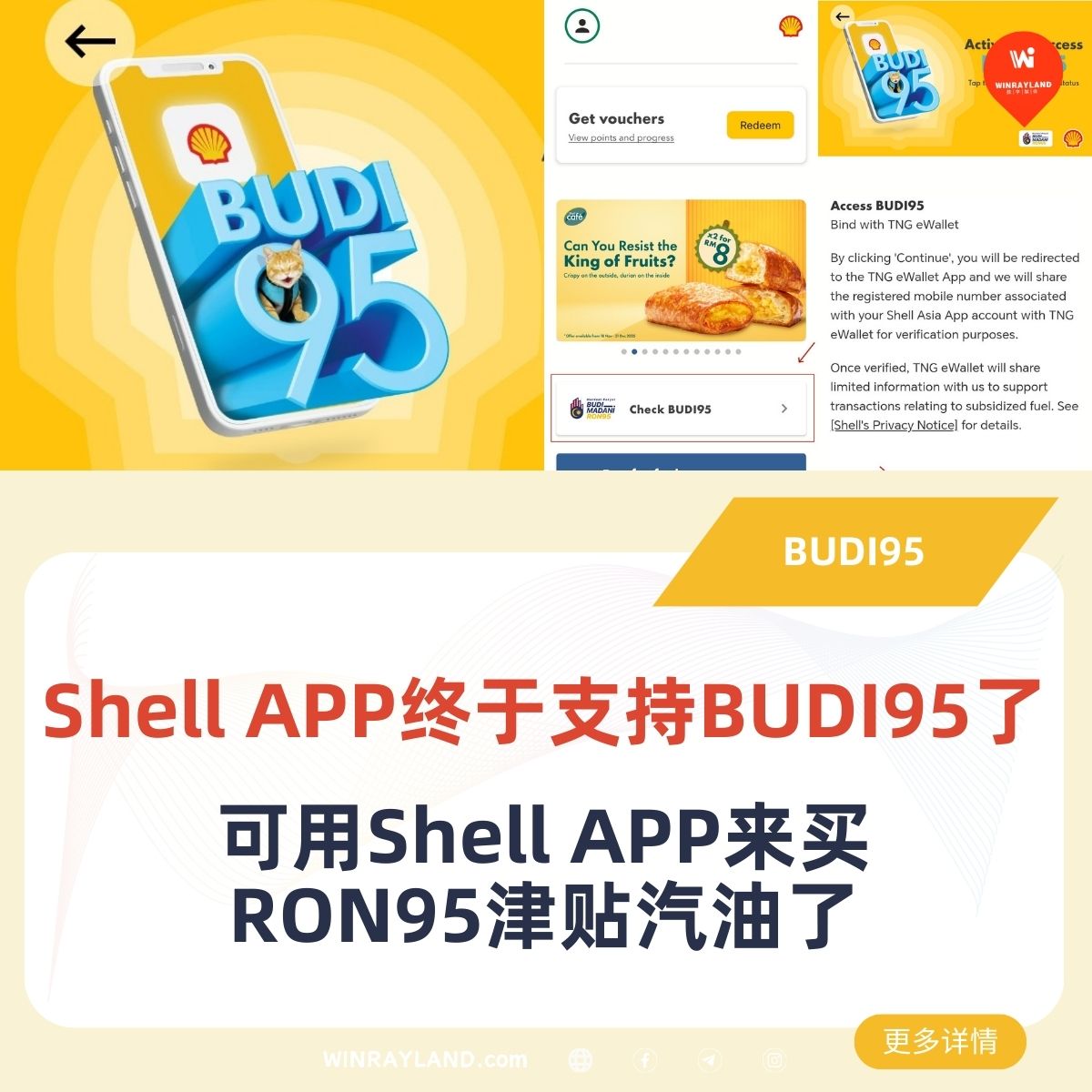 Winrayland - Shell APP终于支持BUDI95了。用户终于可以使用Shell APP来购买RON95津贴汽油。来看看如何使用 ...
