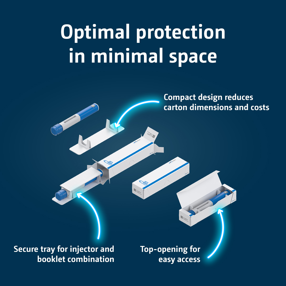 Uhlmann - Space is limited, but protection can't be compromised. Our ...
