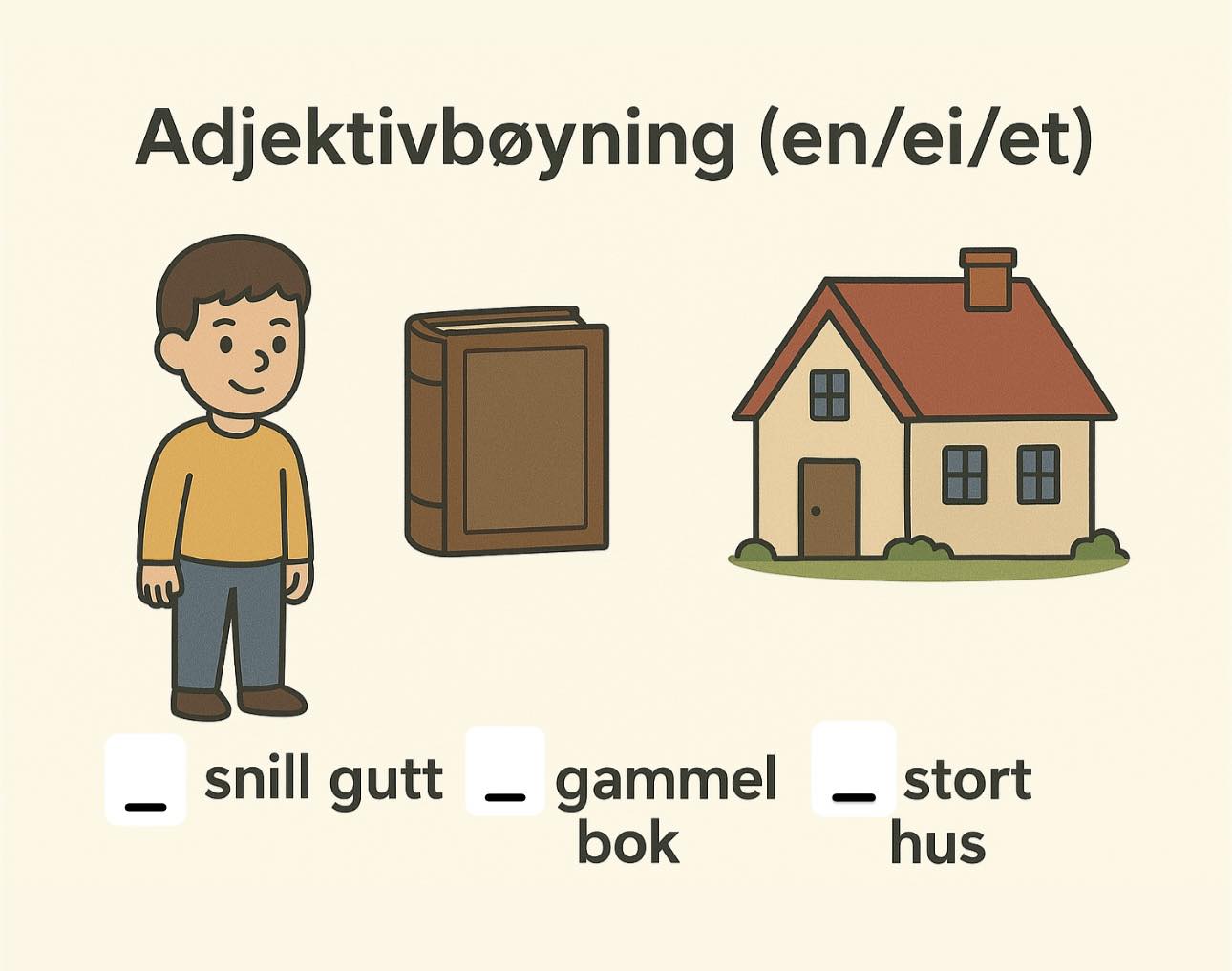 Learn norwegian / Norsk på 1-2-3 | Facebook