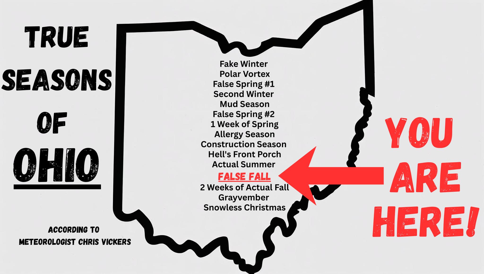 FALSE FALL, season is... - Meteorologist Chris Vickers | Facebook