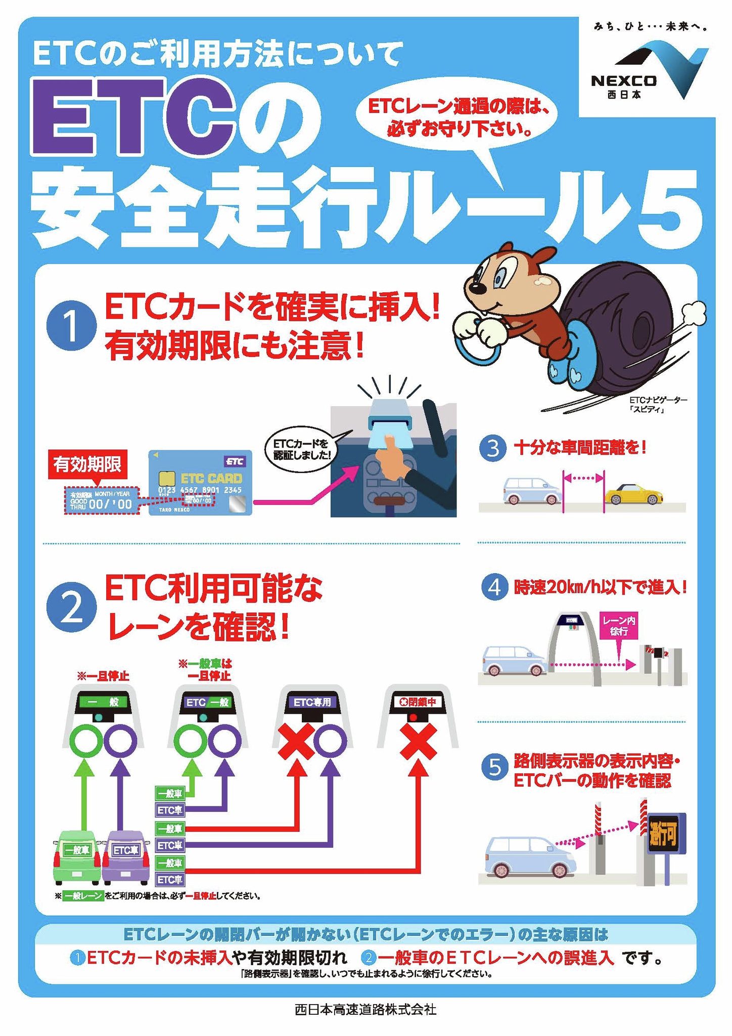 一般 レーン etc カード