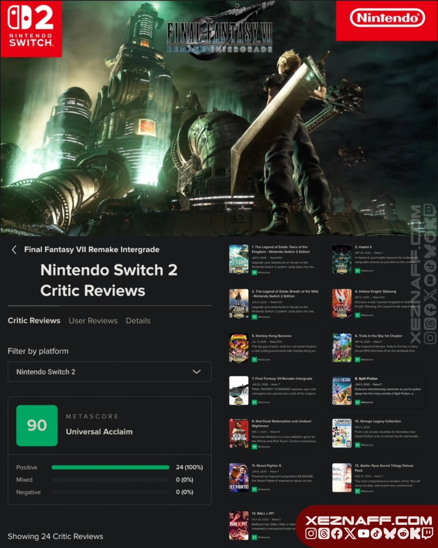 xEzNaFF - Final Fantasy VII Remake Intergrade currently... | Facebook