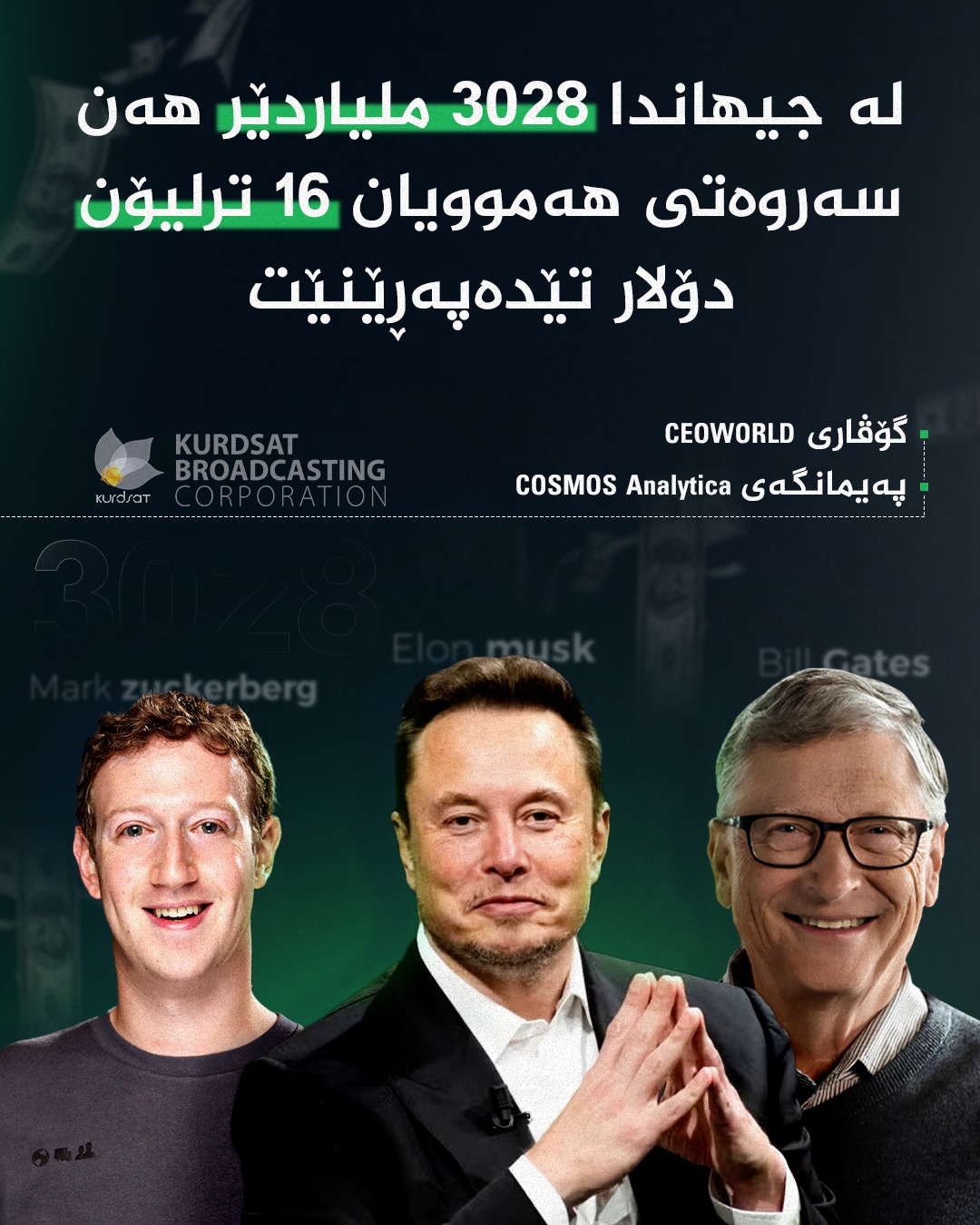 Kurdsat Broadcasting... - Kurdsat Broadcasting Corporation