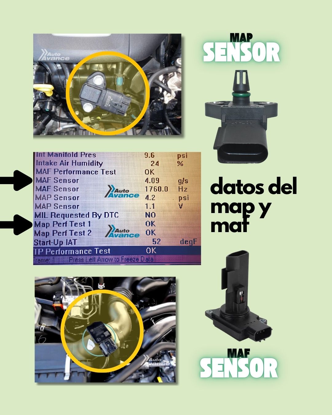 Auto - FALLOS TÍPICOS DEL SENSOR MAP Y MAF Tanto el MAP (Presión ...