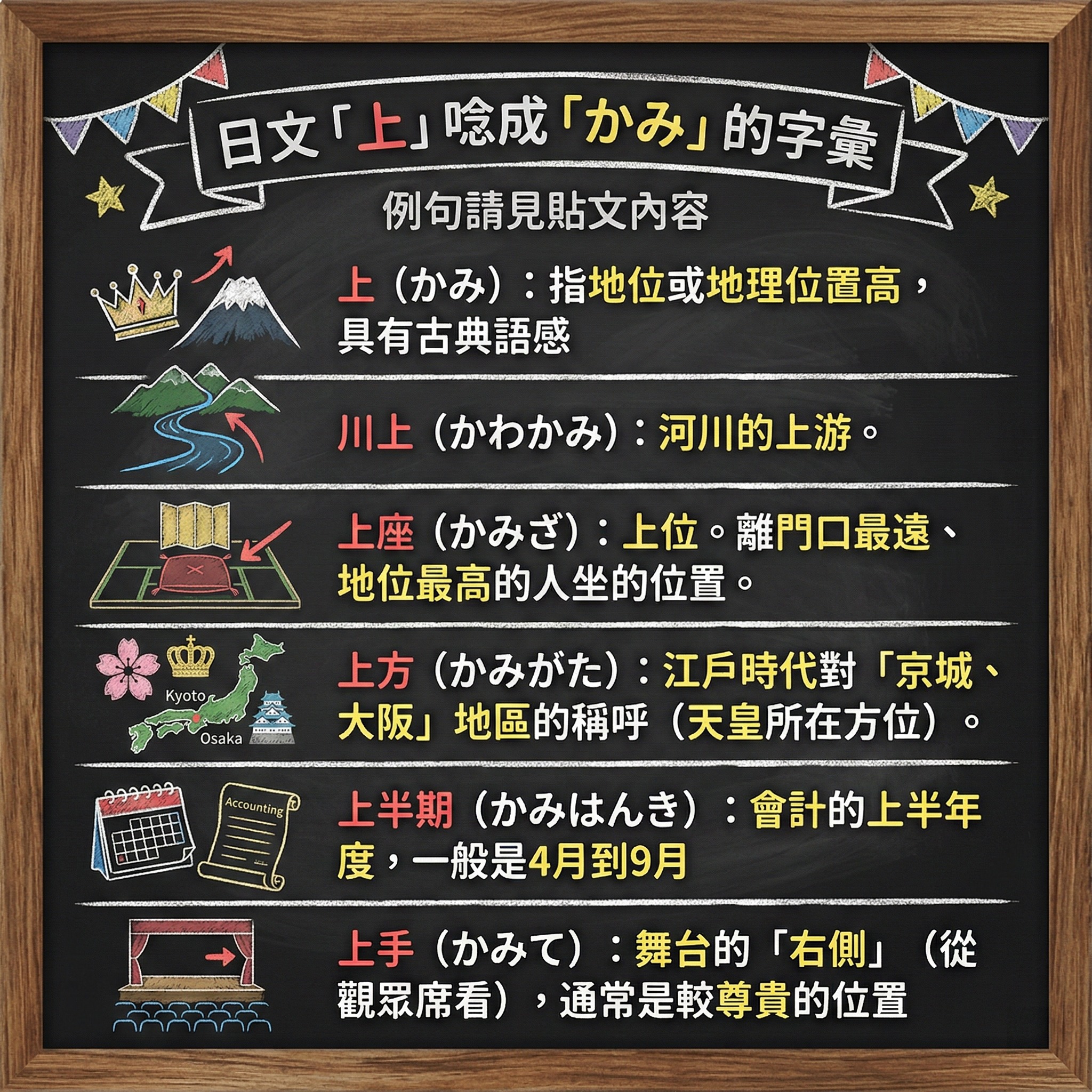 音速語言學習(日語) - 「特別的な形容詞」 今天來介紹「〜やか」結尾的特殊「な形容詞」 這些字彙有一項特點，就是經常用來稱讚別人、具有正面語 ...