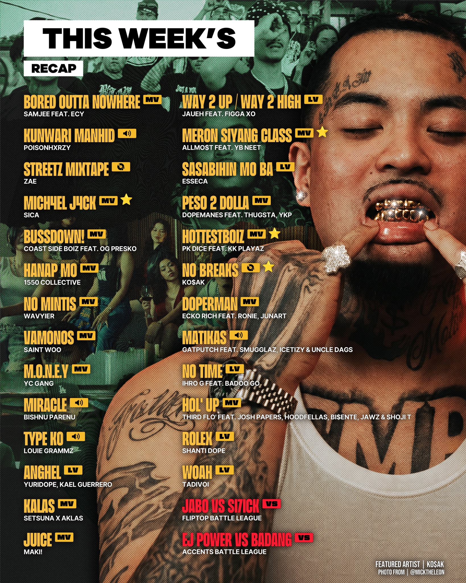 LOCAL This Week