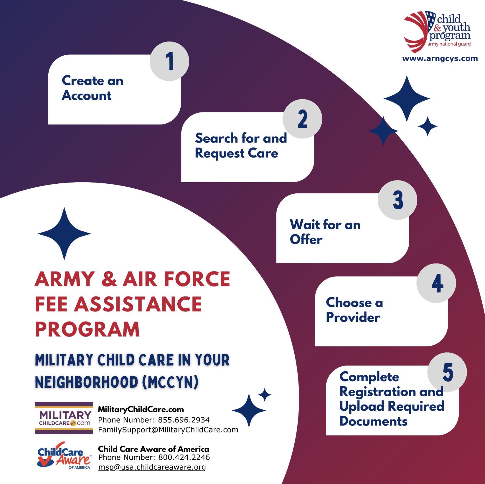 New Jersey National Guard Child and Youth Programs | Bordentown NJ