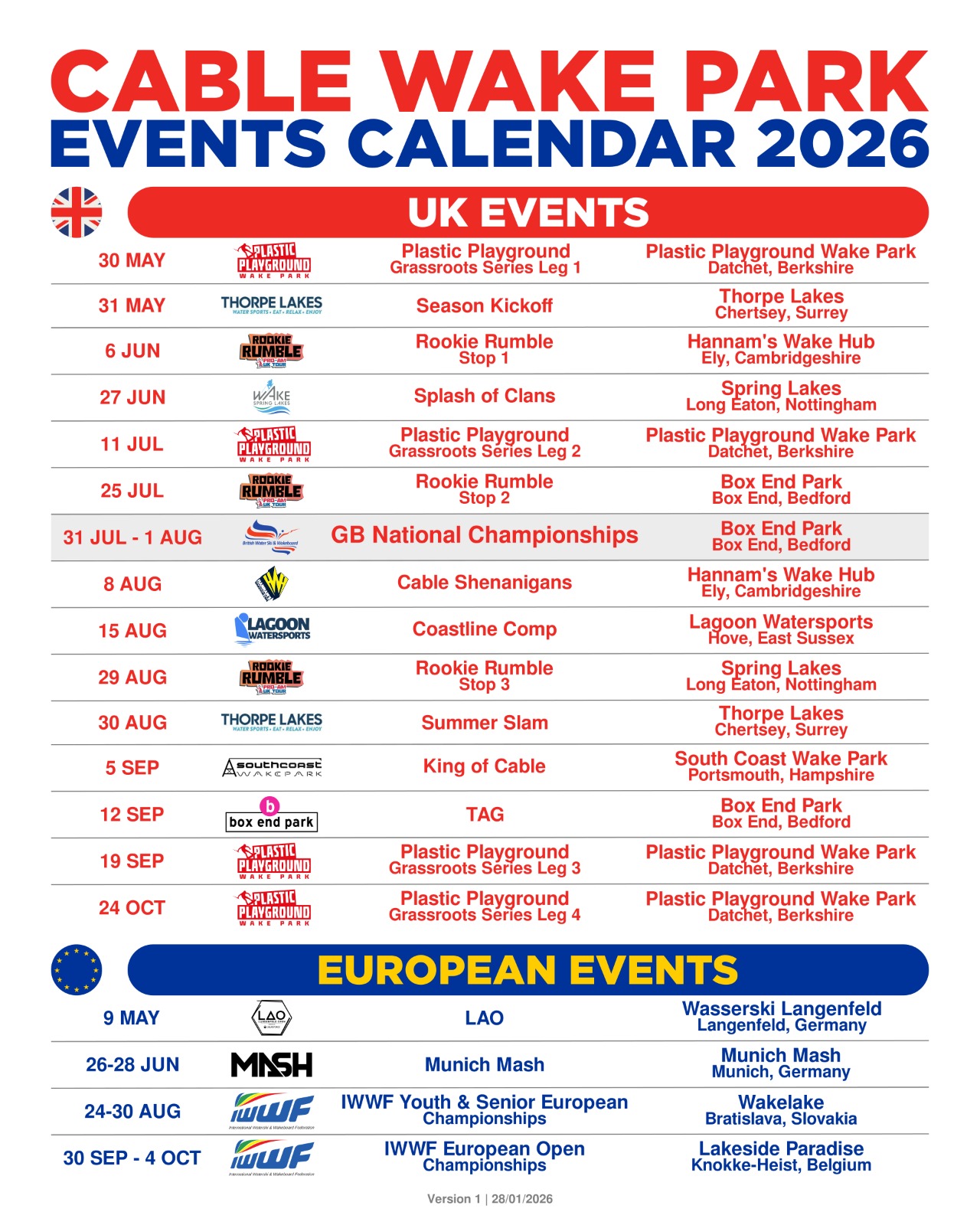 🏄‍♂️ Check out... - Box End Park - Water Sports & Aqua Park | Facebook