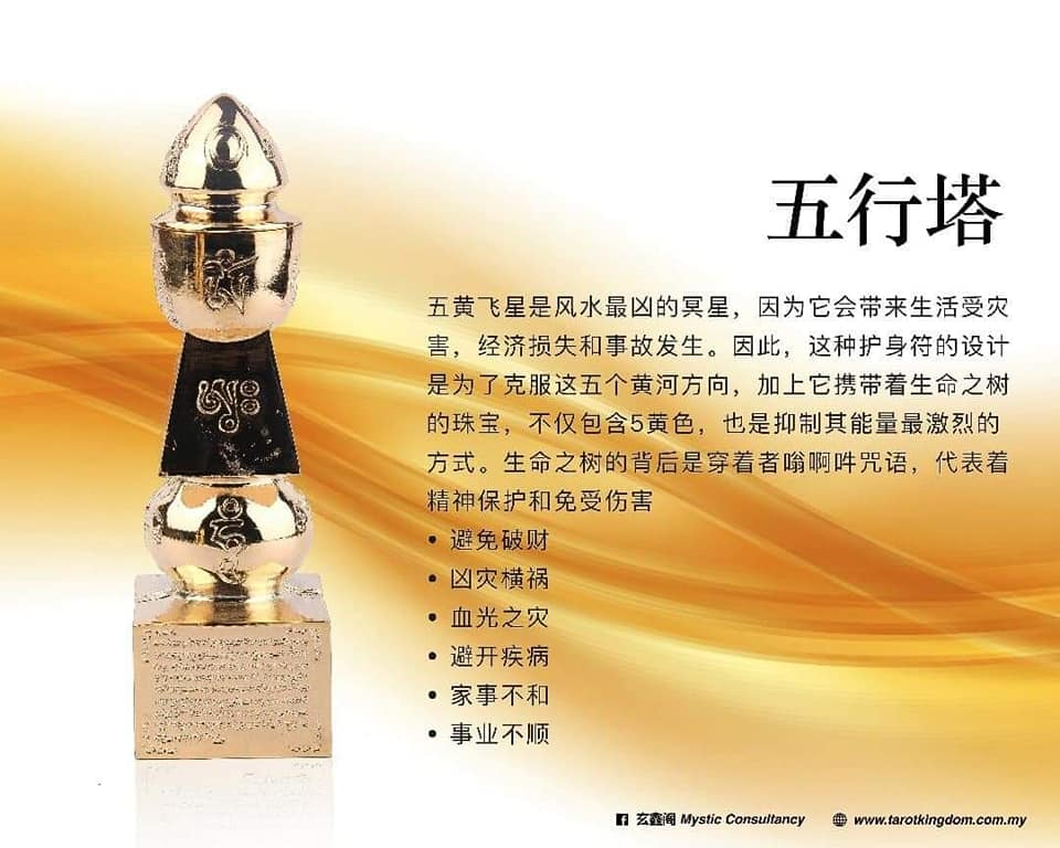 温馨提醒⏰ 家里有五行塔请注意~ 4 / 2 / 2022 大年初四立春请把五行塔 