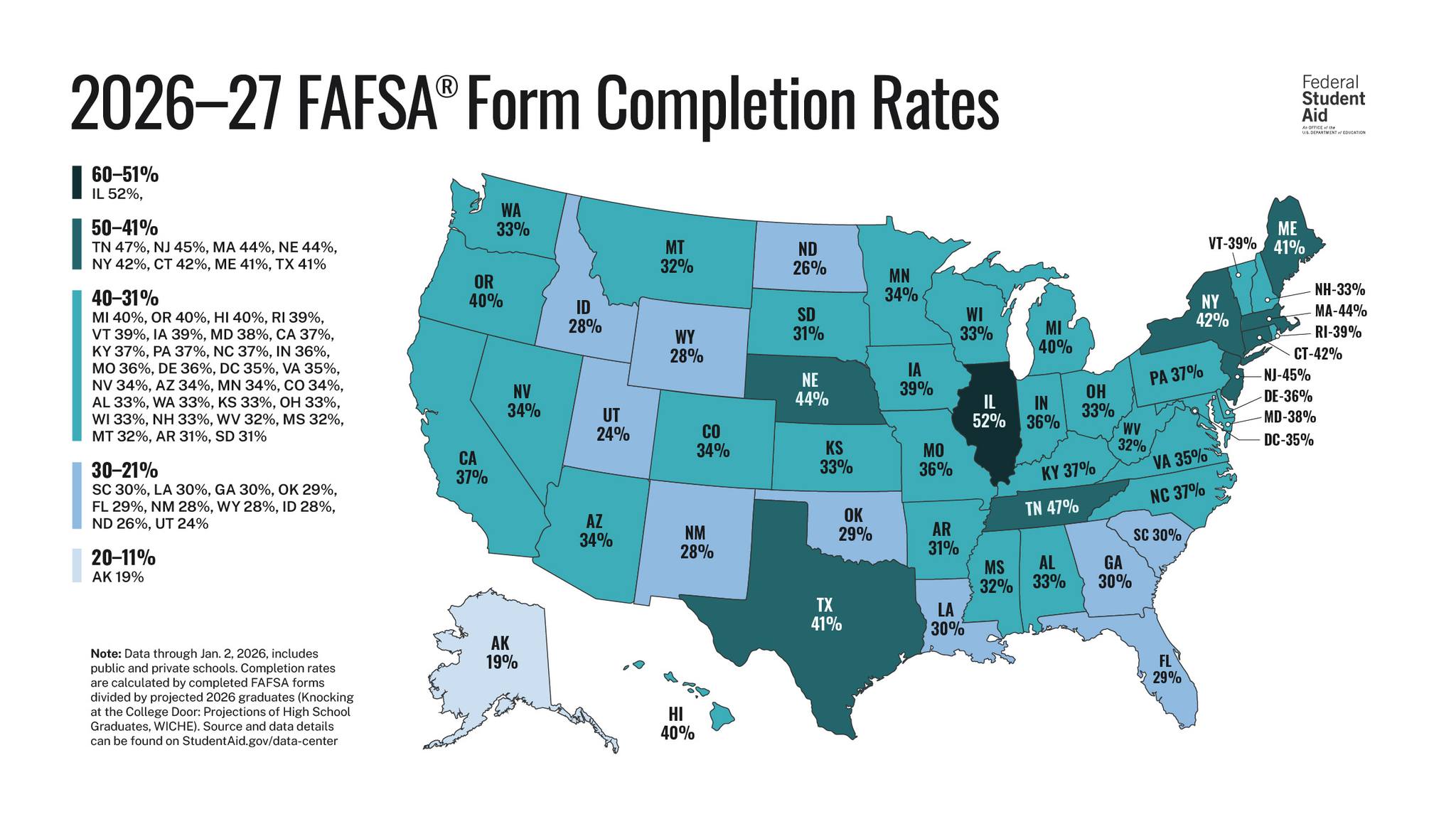 Apply Kansas: College Application Campaign | Topeka KS