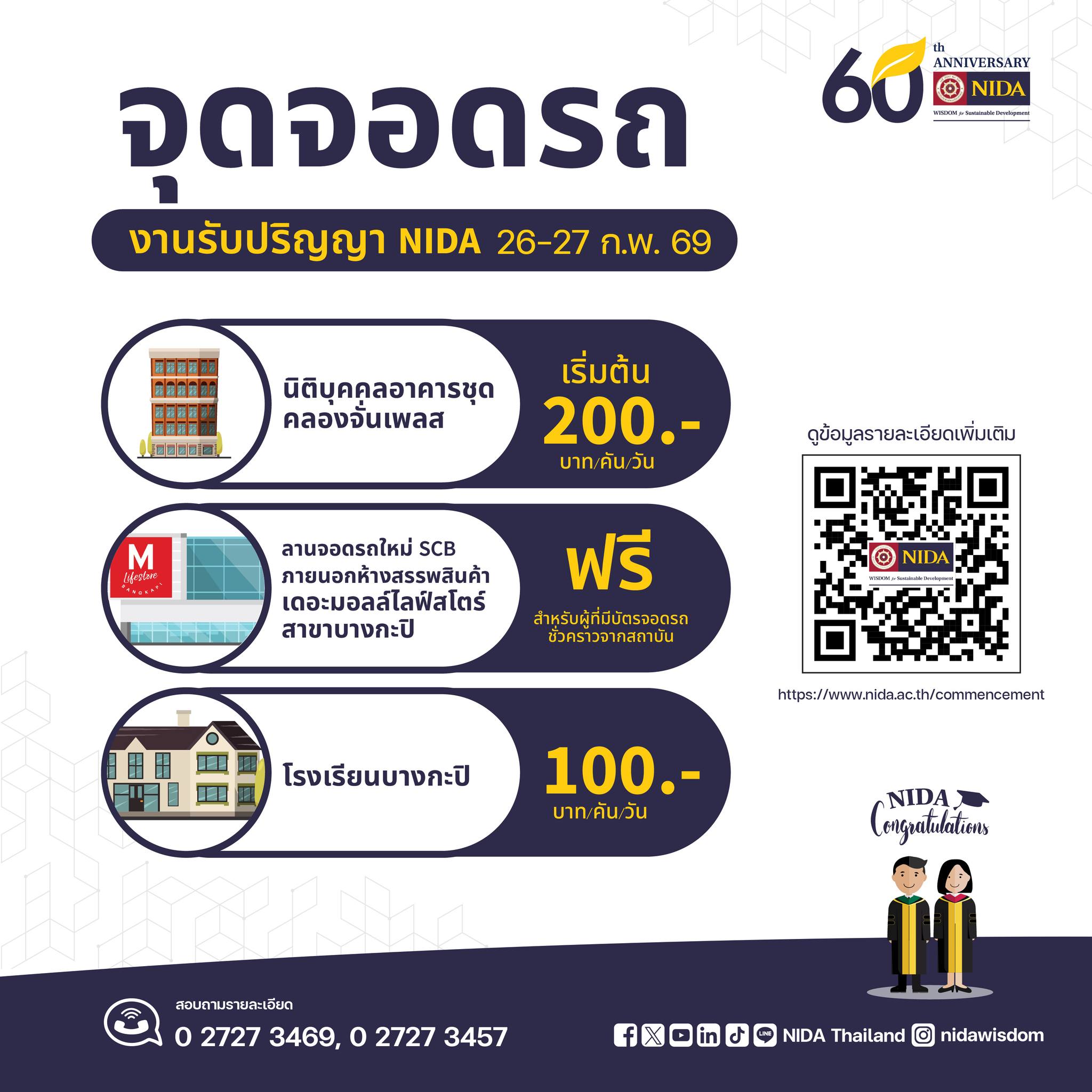 NIDA - (2) เป็นสถาบันอุดมศึกษาของรัฐแห่งแรกและแห่งเดียวในประเทศไทยที่ทำ ...