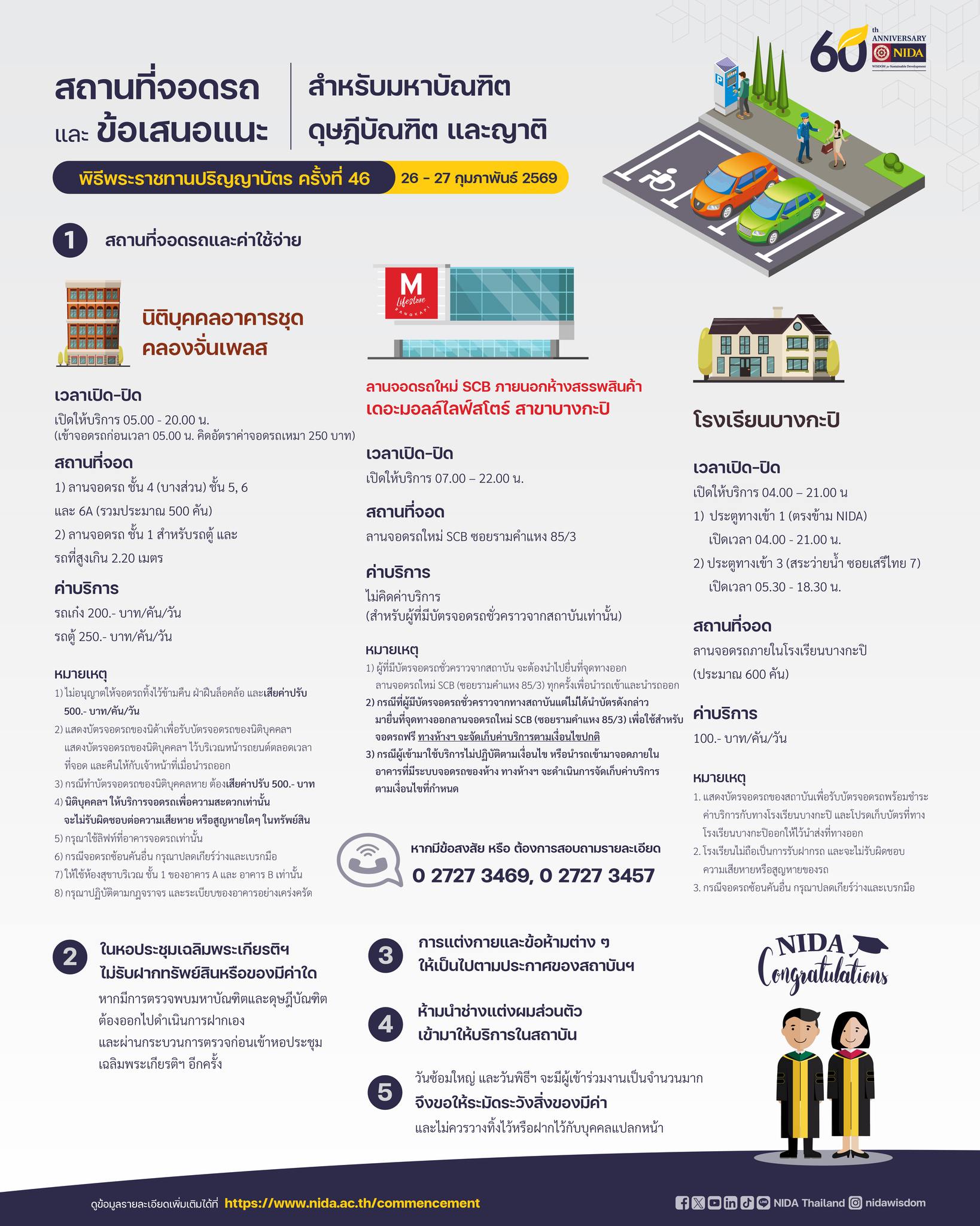 NIDA - (2) เป็นสถาบันอุดมศึกษาของรัฐแห่งแรกและแห่งเดียวในประเทศไทยที่ทำ ...