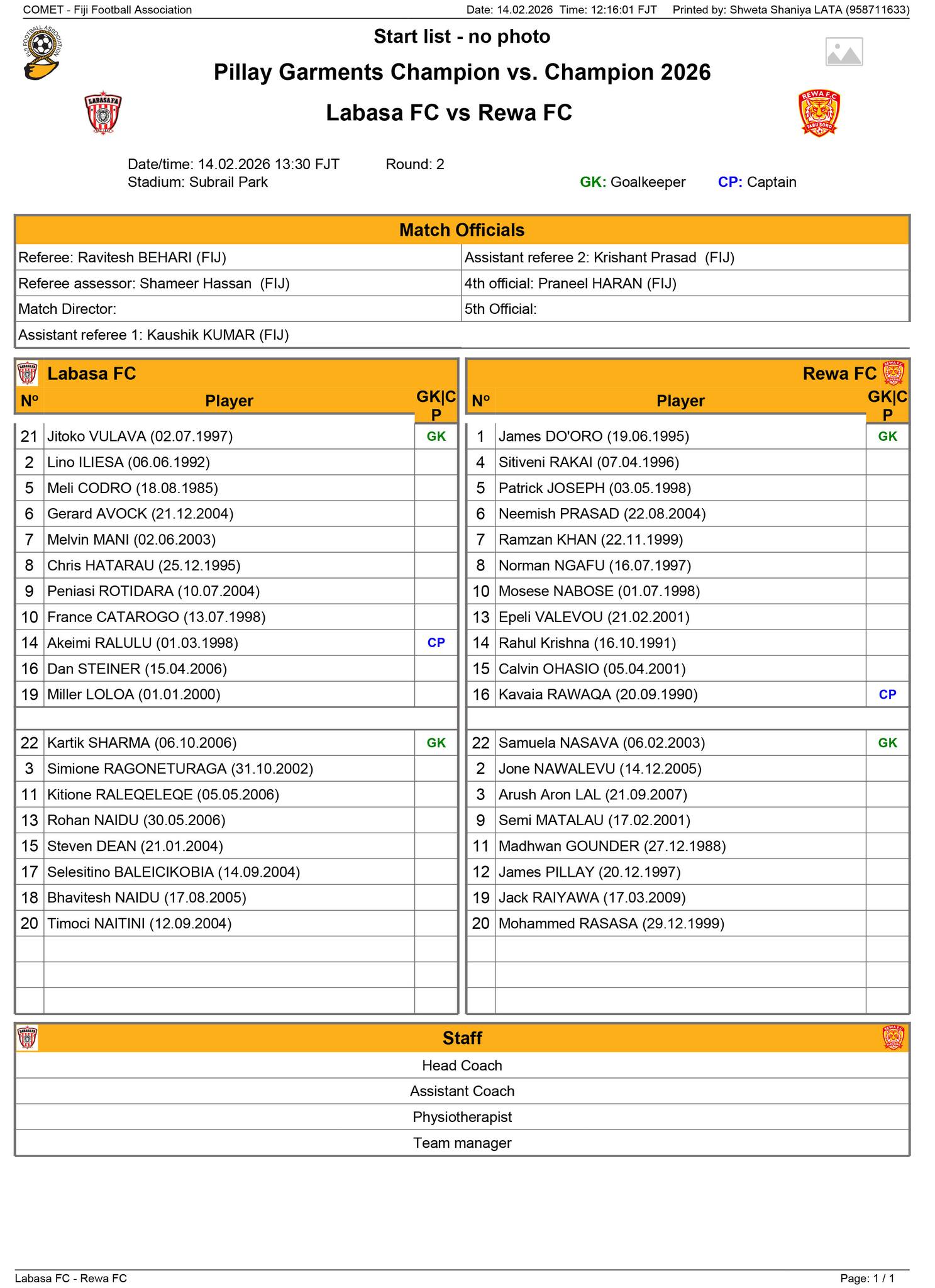 START LIST | CVC Final Leg... - Fiji Football Association | Facebook