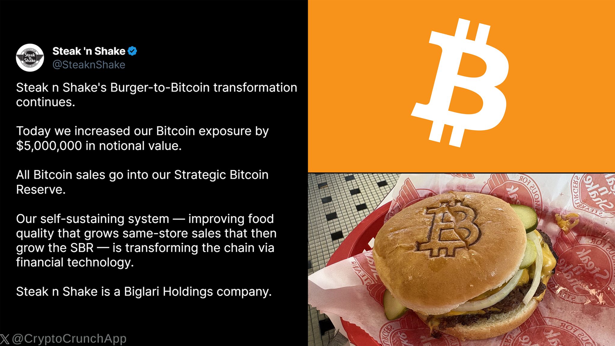 Cryptocrunchapp - Cryptocrunchapp added a new photo.
