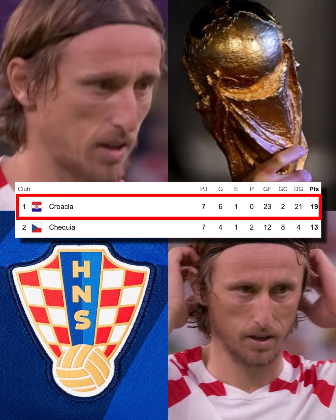 Invictos - ¡¡AQUÍ ES DONDE SONRÍE TODO EL PLANETA FÚTBOL!! Hoy se hizo ...