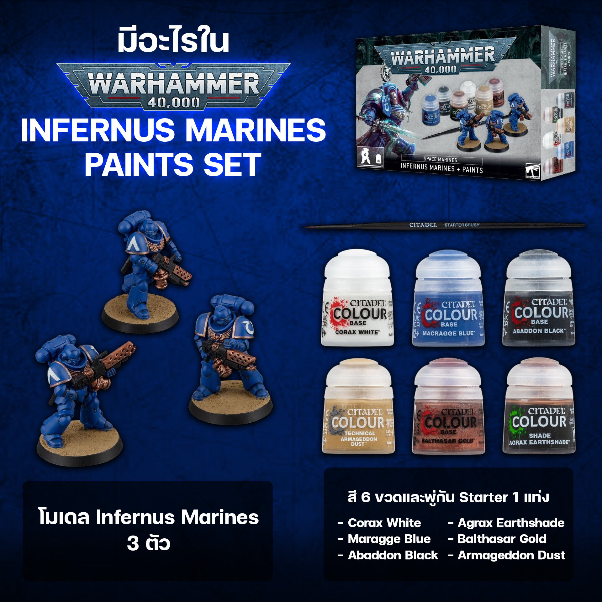💀 KILL TEAM: CANOPTEK CIRCLE ฿2,700... - Legendary Wargame | Facebook