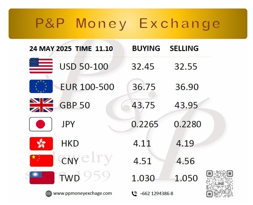 P&P - 24 พฤษภาคม 2568 เวลา 11.10 น. (สยามพารากอน ชั้น 1 โซนเหนือ ...